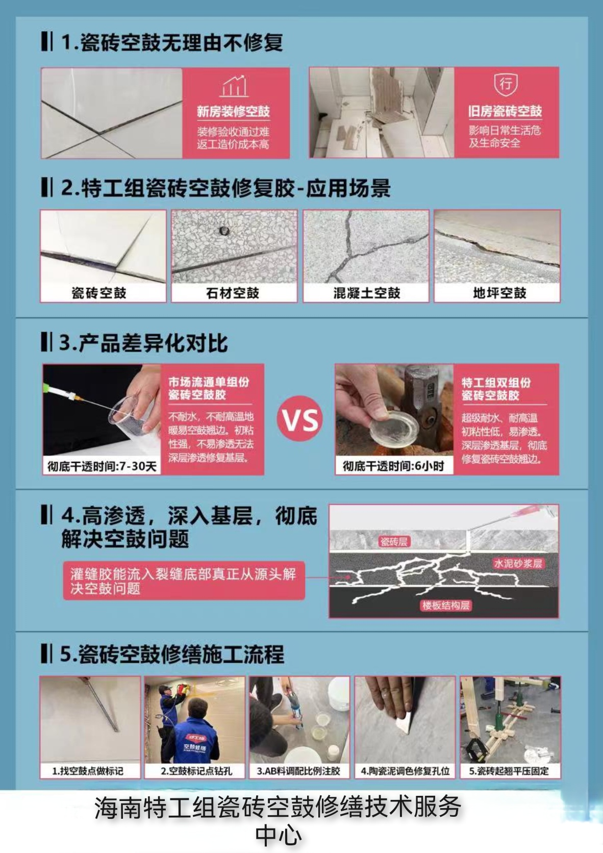 地板砖空鼓的原因(地板砖空鼓的原因有哪些) 地板砖空鼓的原因(地板砖空鼓的原因有哪些)