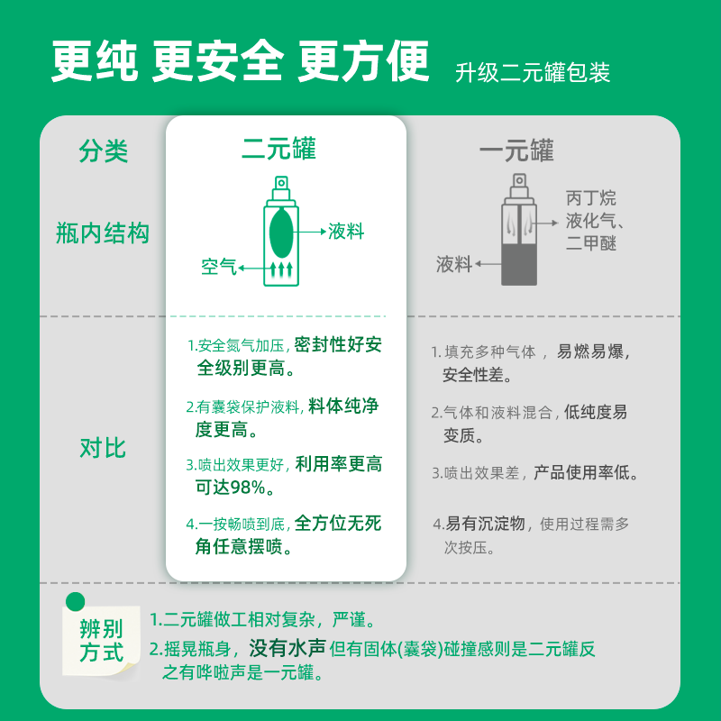 瓷砖空鼓打胶有用吗视频教学(瓷砖空鼓用空鼓胶能修补好吗?) 瓷砖空鼓打胶有用吗视频教学(瓷砖空鼓用空鼓胶能修补好吗?)